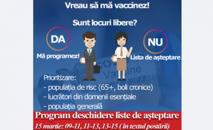 Precizări CNCAV: Listele de așteptare pe județe pentru vaccinarea anti-COVID se deschid succesiv, începând cu ora 9:00