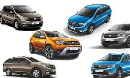 Vânzările de autoturisme Dacia în Europa au scăzut cu 8,2%, în august, însă cota de piaţă a producătorului creşte