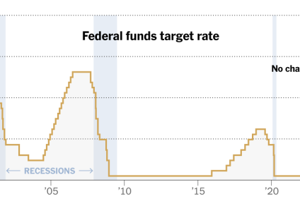 The Fed Holds Rates Steady and Predicts Just One Reduction This Year – The New York Times