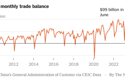 China Reaches Record Trade Surplus, Raising Alarm Abroad – The New York Times